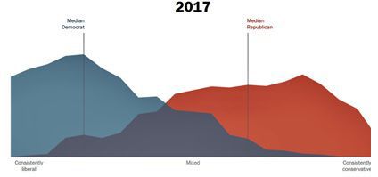Graphic 2